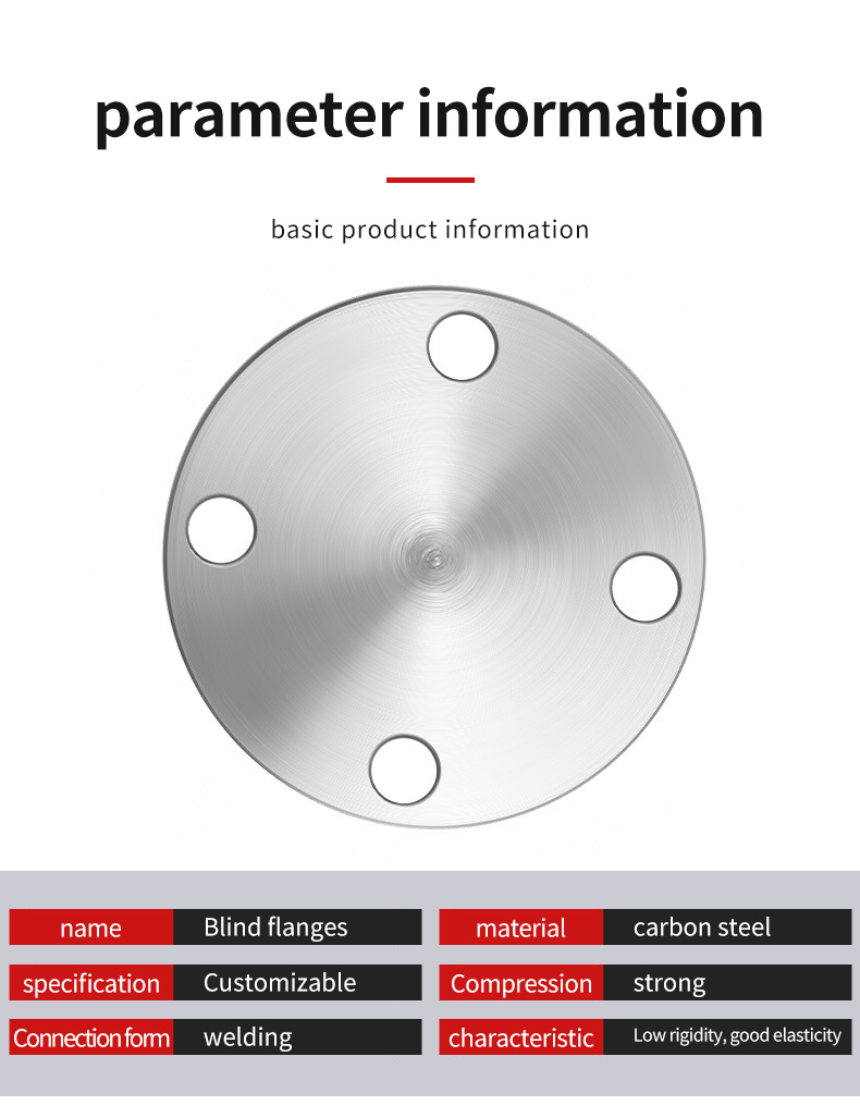 Blind flanges