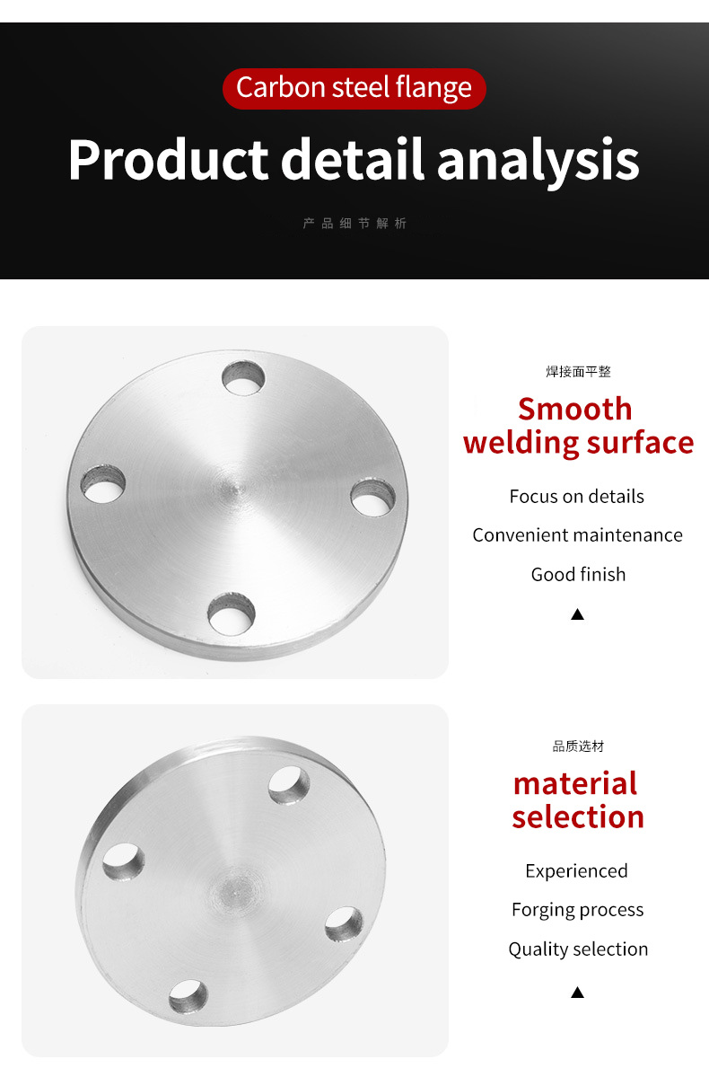 Blind flanges