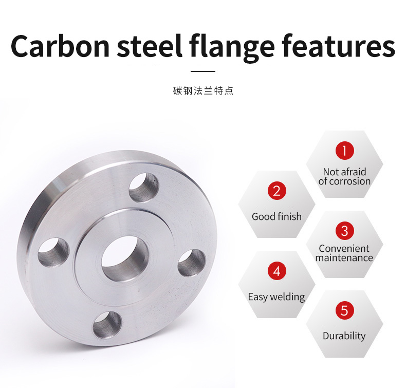 Slip On Flange 