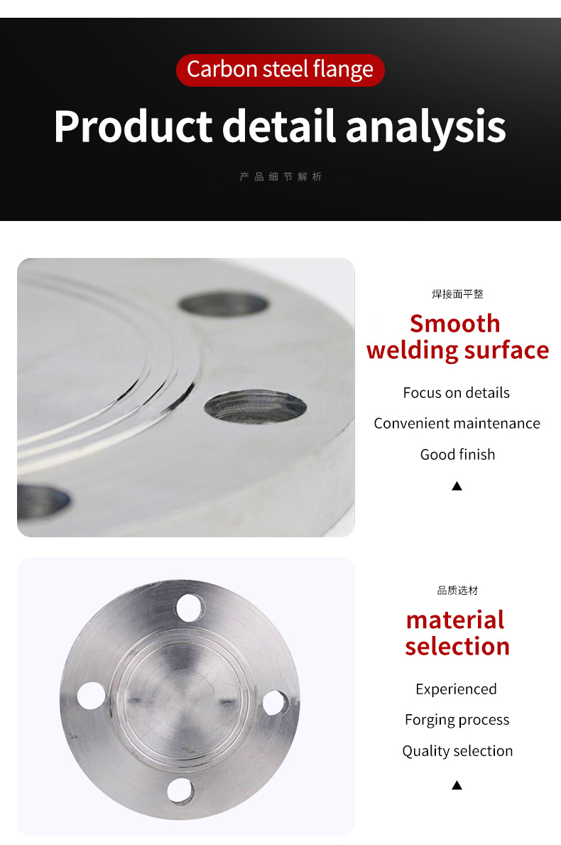 Blind flanges