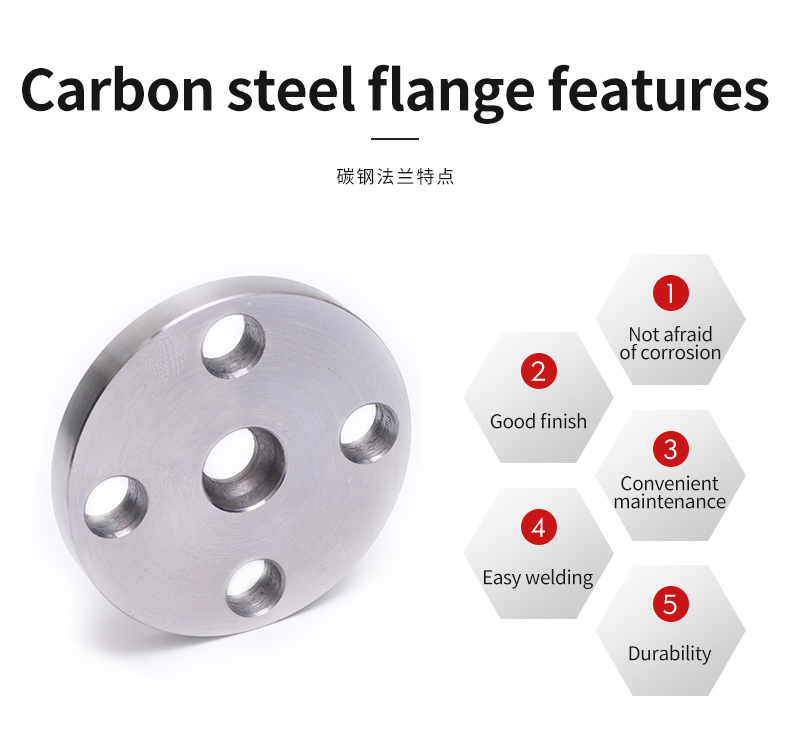 flange