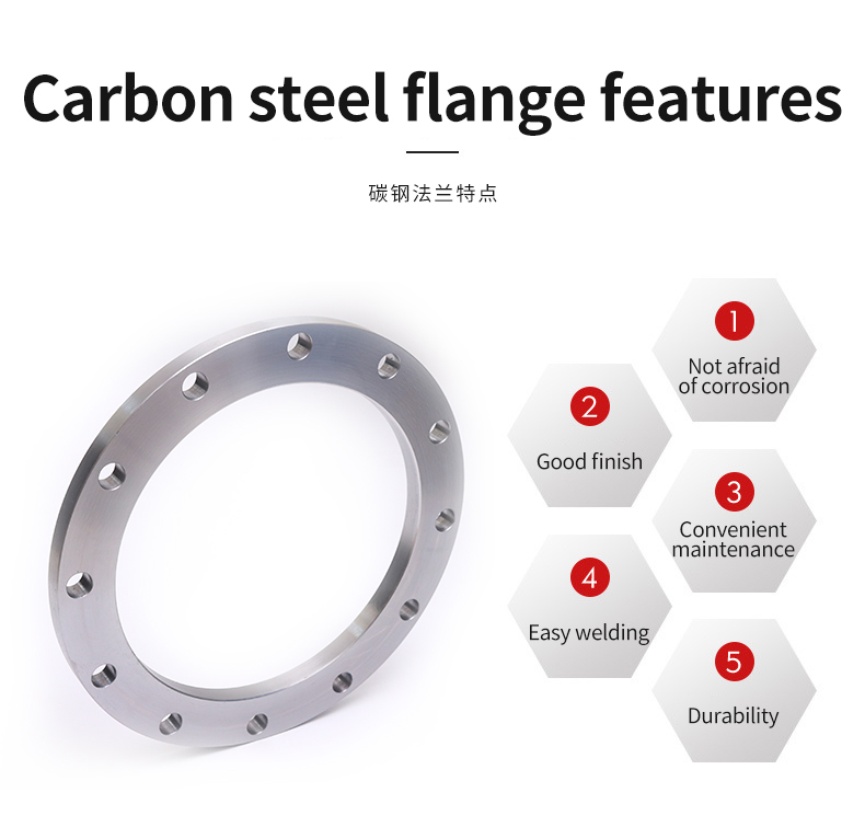 Plate flange