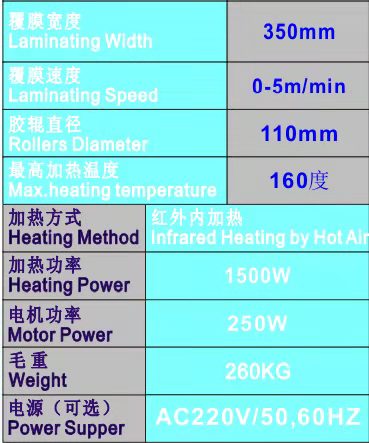 YNKLM-390A Spec..jpg