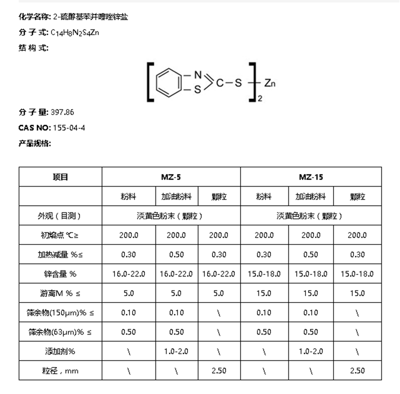橡膠促進劑ZMBT(MZ)2.png