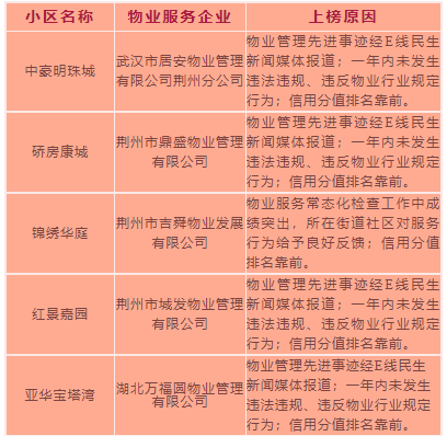 2023ڶI(y)tڰ(1).png