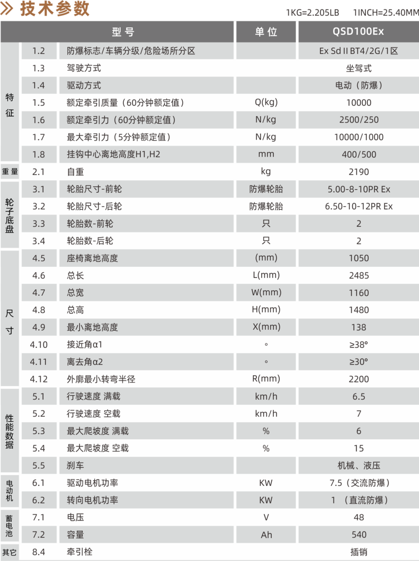 f578ff148e675fb685fc1e536febc4e8_1628663259519007.png
