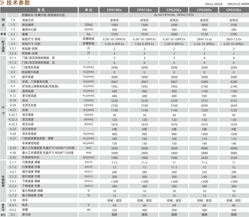 749aebe96abbe0b354417e249180f143_1628662722869770.png
