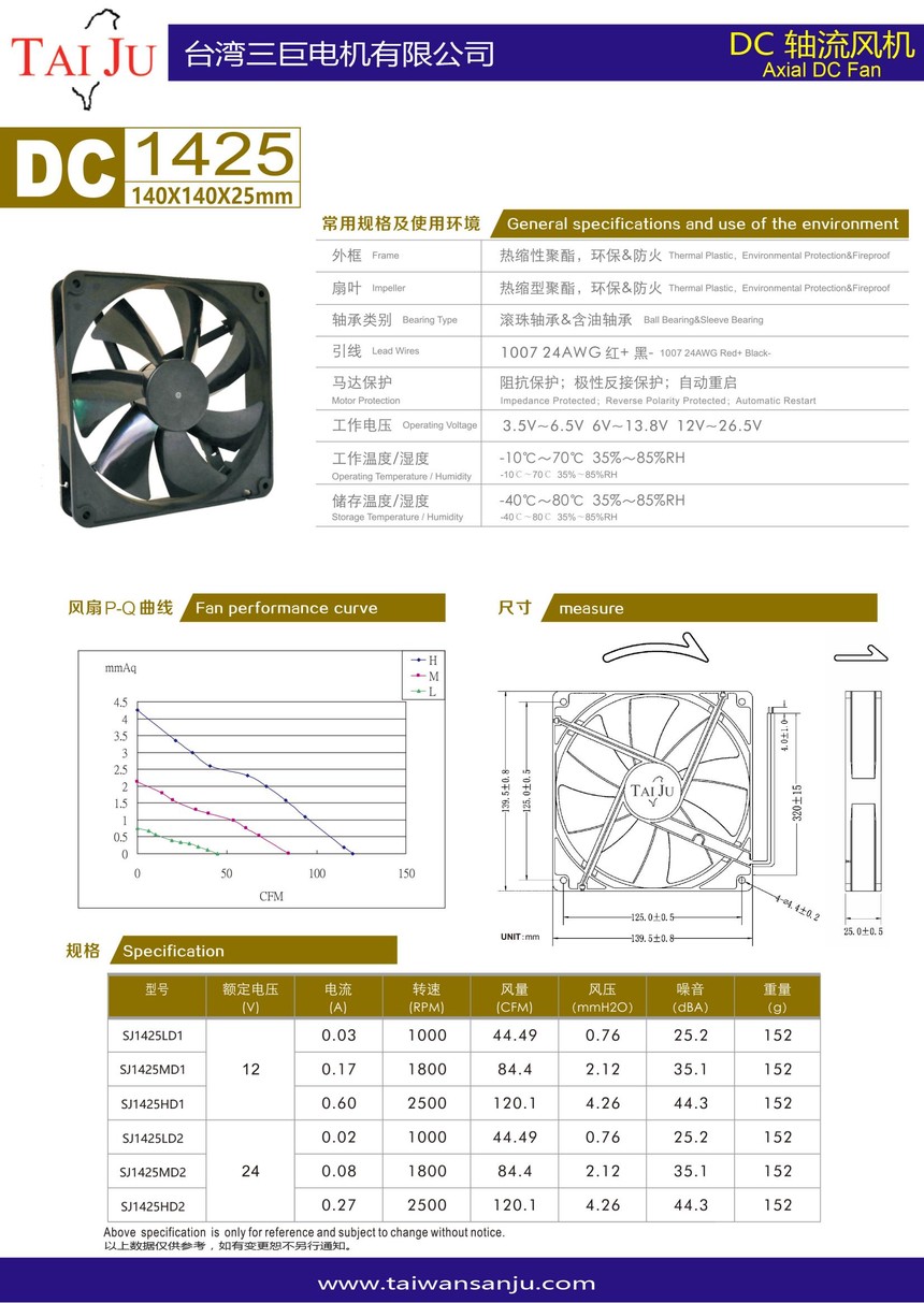 01 DC轴流系列2010-3090_39.jpg