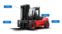 Small tonnage forklift cylinder