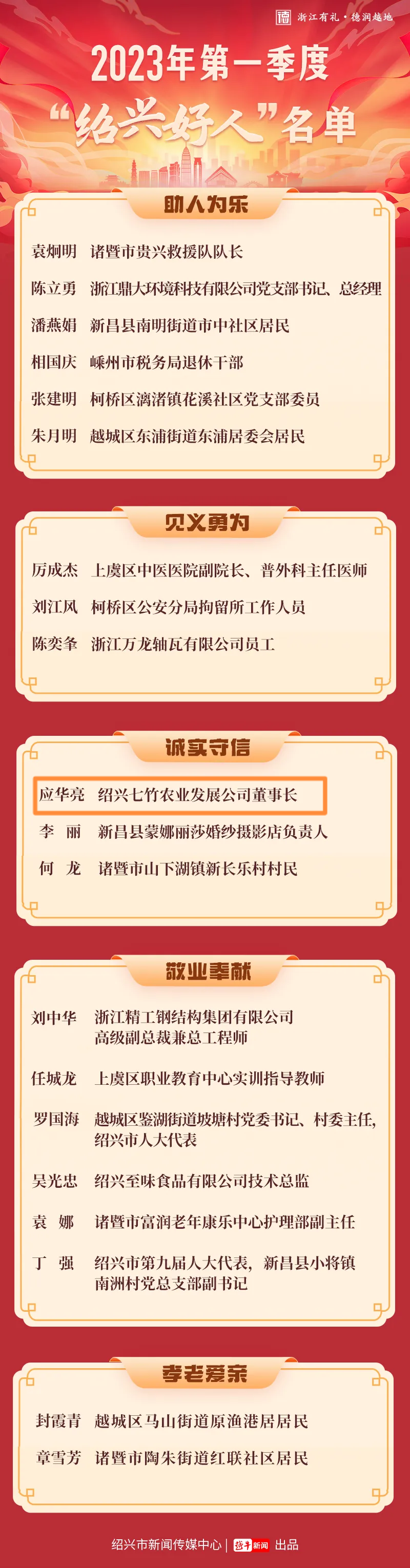 71974bedeb7b9d3e2e08aec60c9ad30d.png