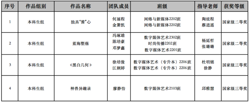 1764829511515856.png image.png