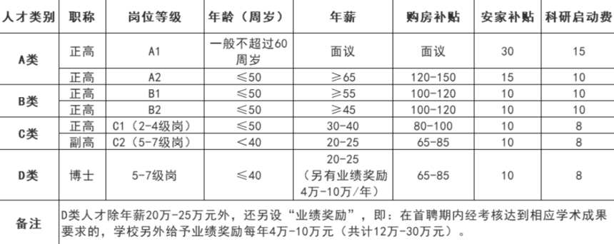 1764829948381994.png image.png