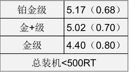 d144028fcb9af251d6e46f91e35198a4.png