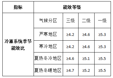d69af6c295a2c17a2c773f1bd90f5422.png