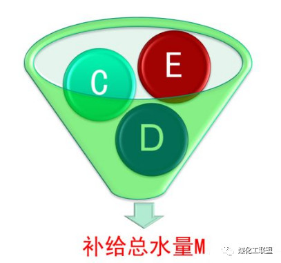 e0be9f03ab09c9892d68e9b83ec4464c.jpg