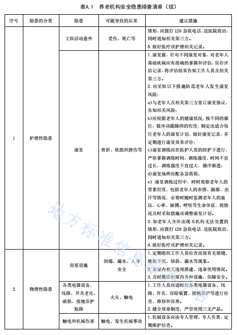 1665978763829649.png 1665978763829649.png