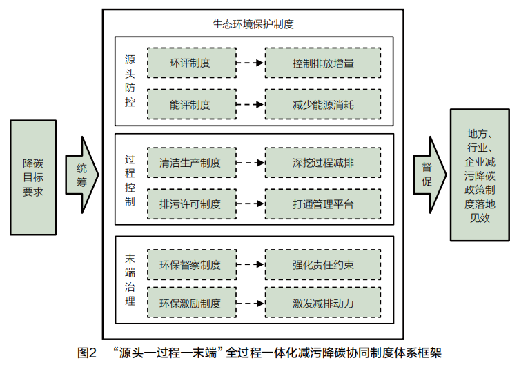 1646731126563770.png 微信图片_20220308171814.png