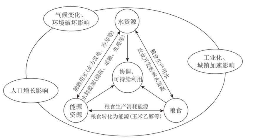 ΢ͼƬ_20220406152733.png