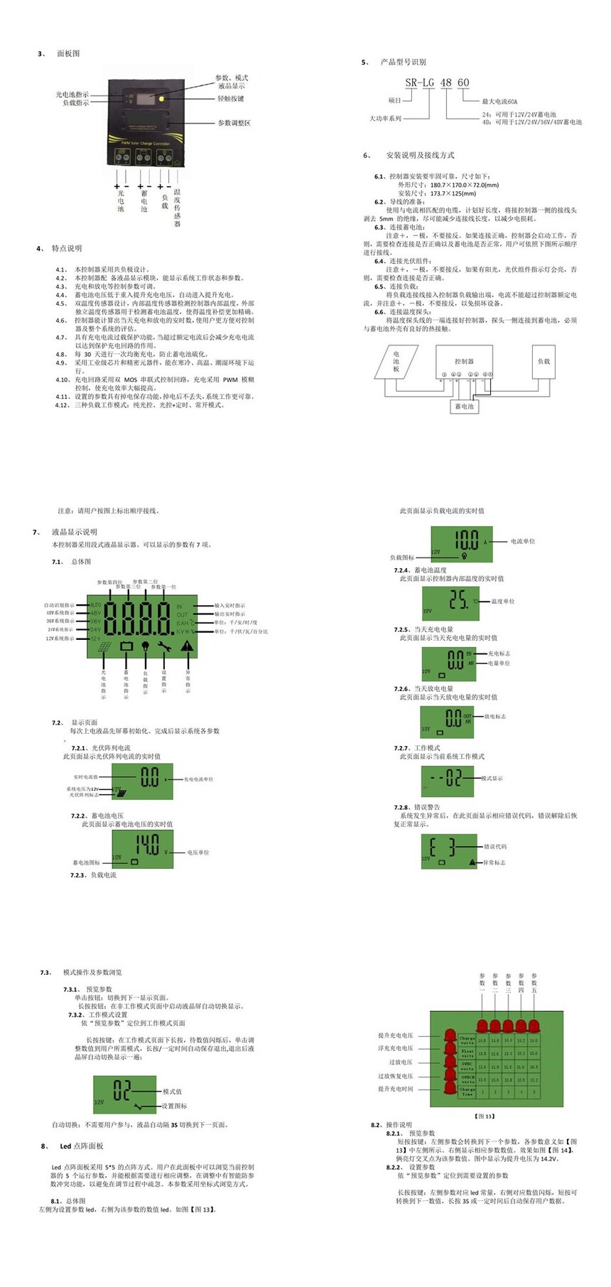 �x�W(w��ng)�վSR-LG4845_03.jpg