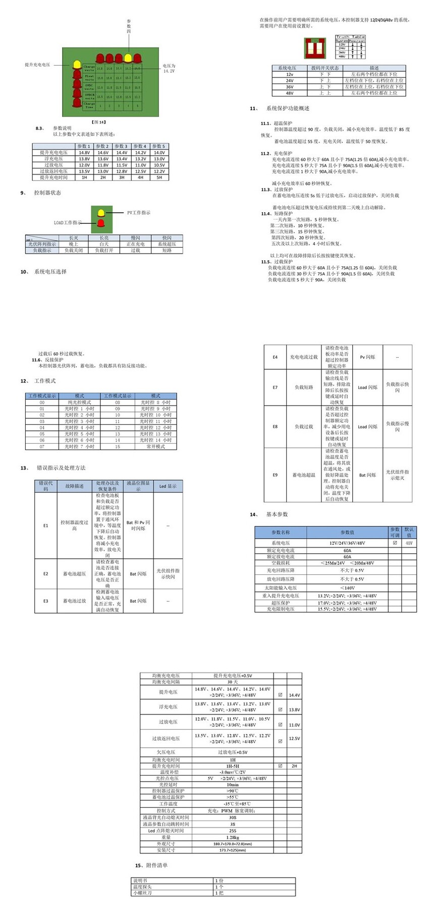 �x�W(w��ng)�վSR-LG4845_05.jpg