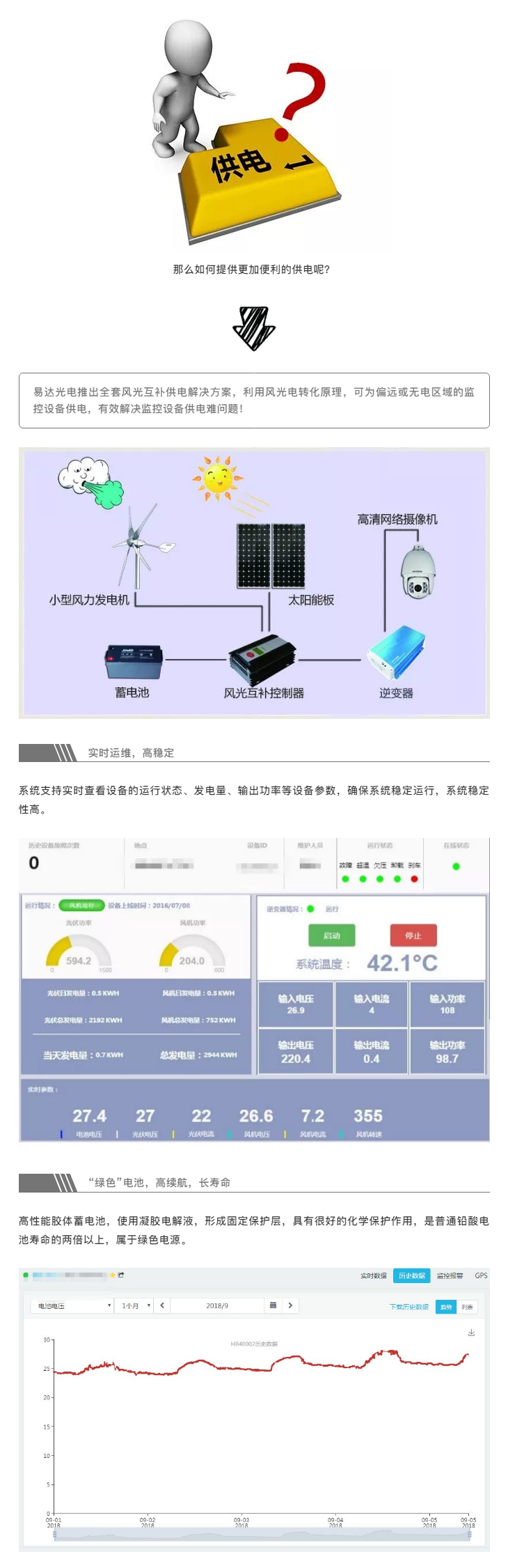 �����_(d��)��늡��L(f��ng)�⻥�a(b��)̫�(y��ng)�ܰl(f��)�ϵ�y(t��ng)_03.png