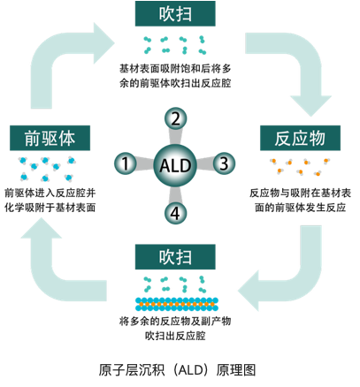 f7a034c728f91db2fe960a127bc0462a.png