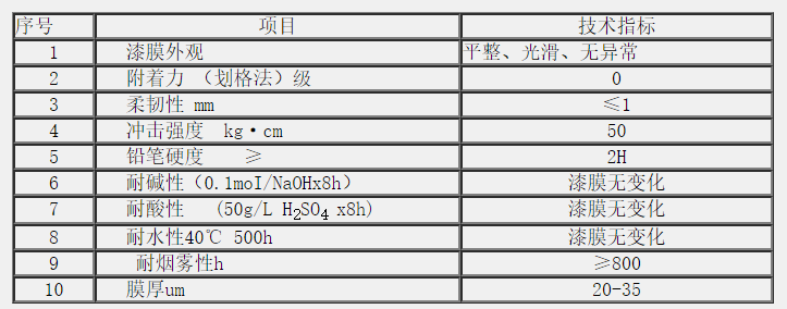1599208634544110.png