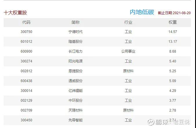 1634699123826362.jpg 微信图片_20211020110456.jpg