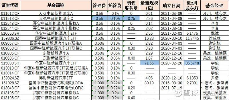 1634699610206043.jpg 微信图片_20211020111310.jpg