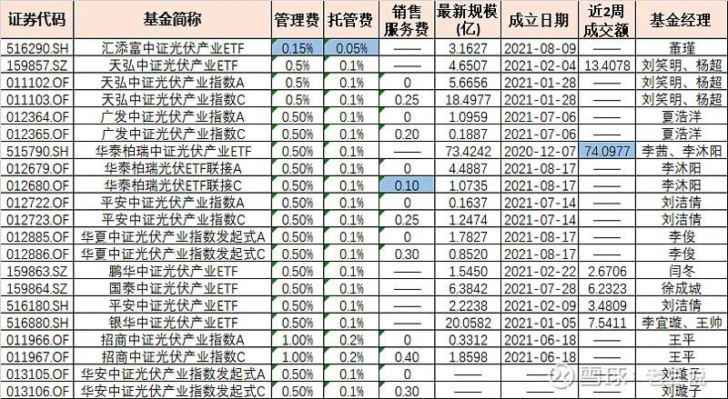1634699966404939.jpg 微信图片_20211020111902.jpg