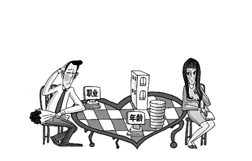 婚姻调查 婚姻调查