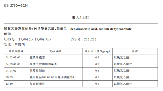 1710309487437072.png 1710291568323.png