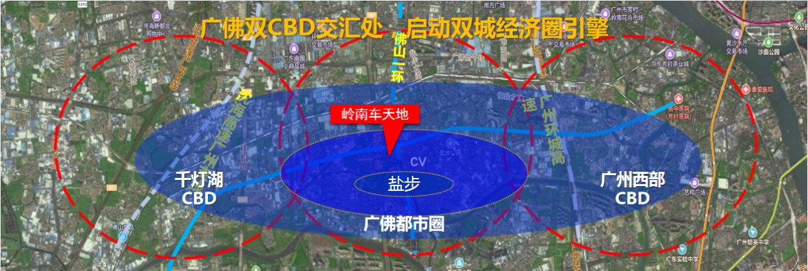 标题名称