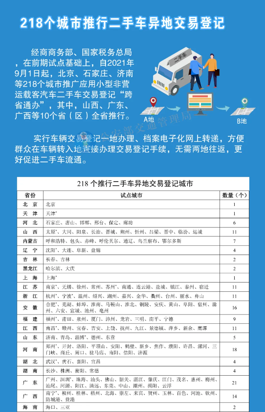 1632641787720559.png image.png