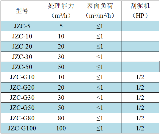 微信截图_20211112150947.png