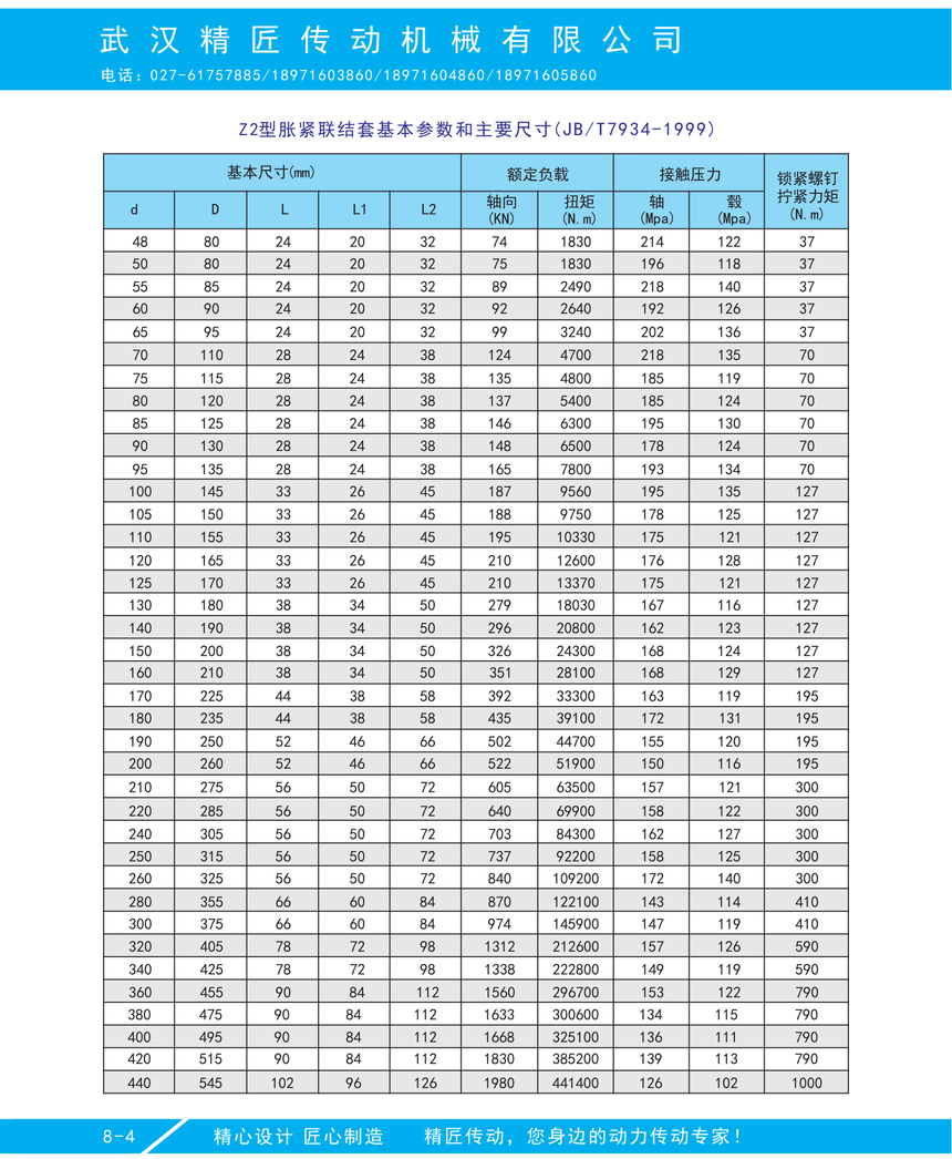 z2型胀紧联结套