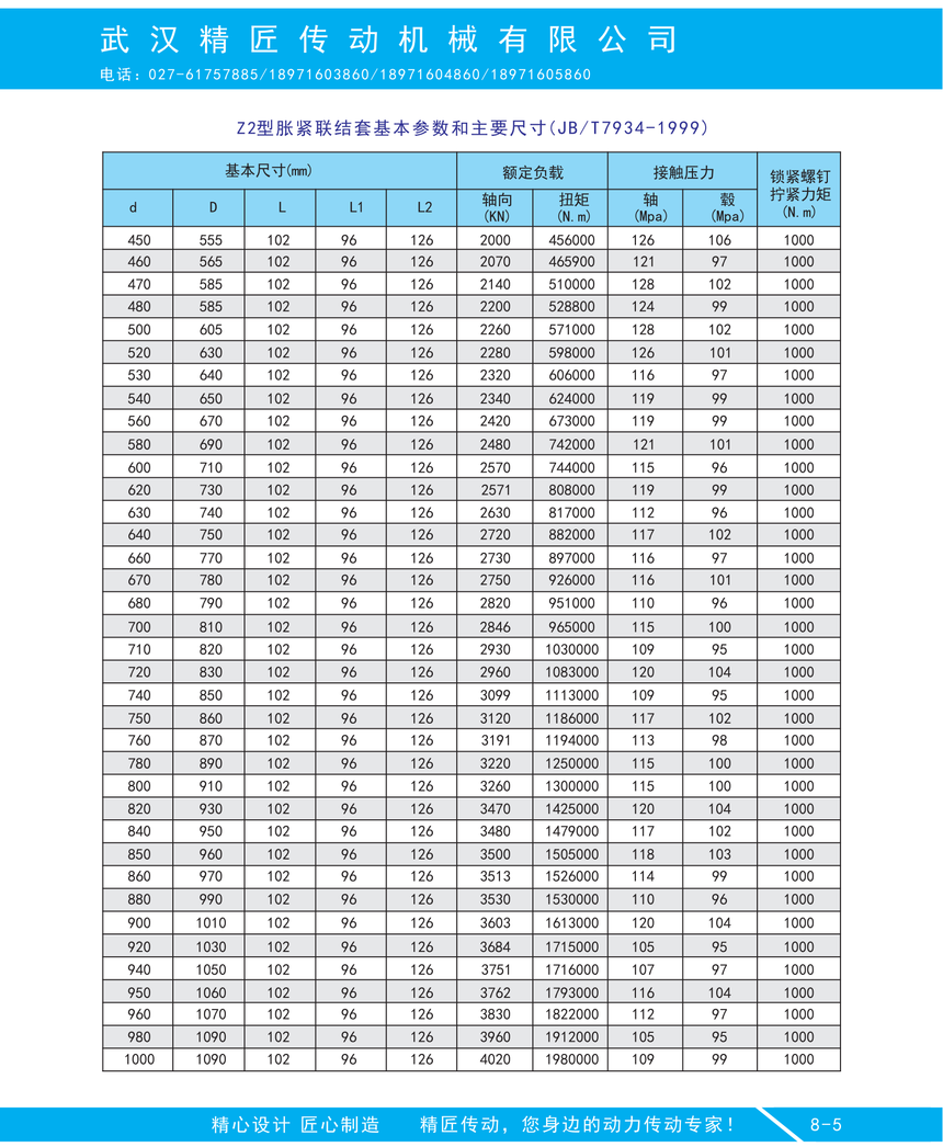 z2型胀紧联结套