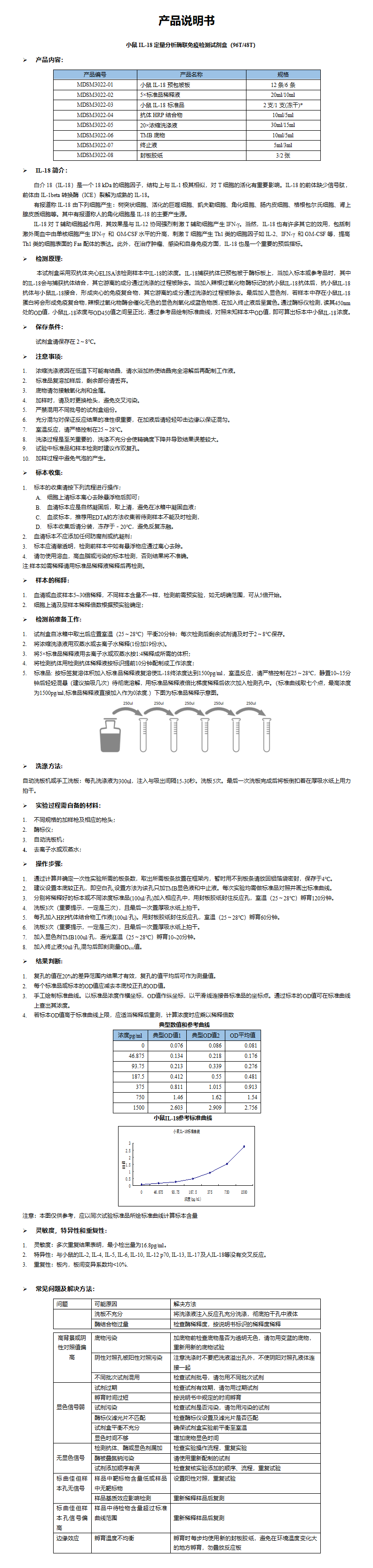 MDSM3022-小鼠IL-18定量分析酶联免疫检测试剂盒_01.png