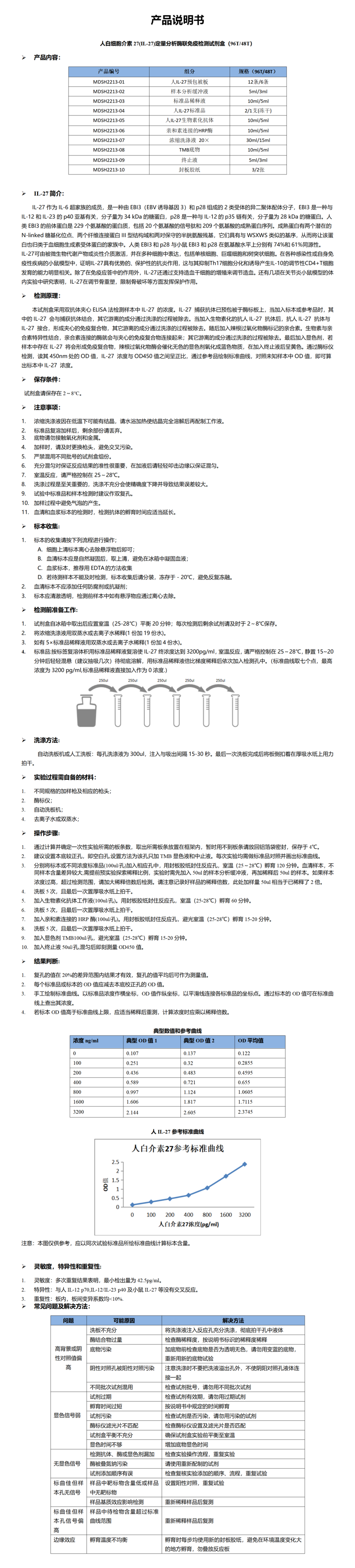 MDSH2213-hIL-27说明书word版-1 - 副本.png