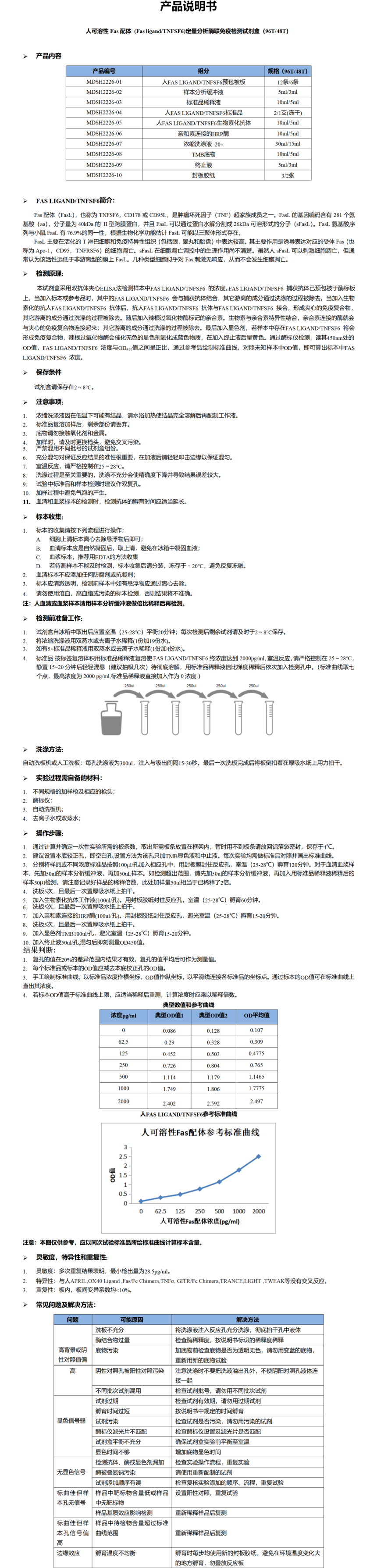 MDSH2226-hsFASL说明书word版-1 - 副本.png