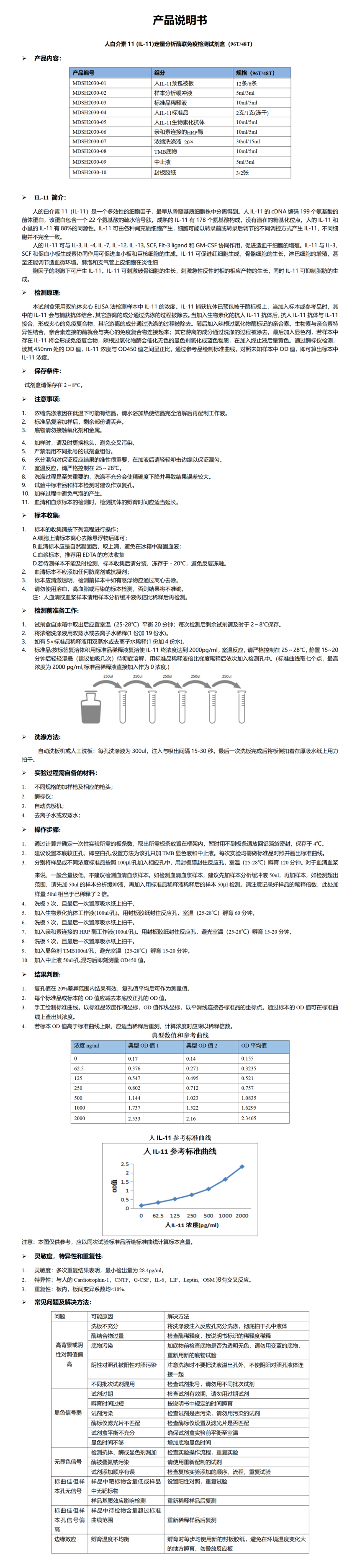 MDSH2030-人IL-11说明书_01.png
