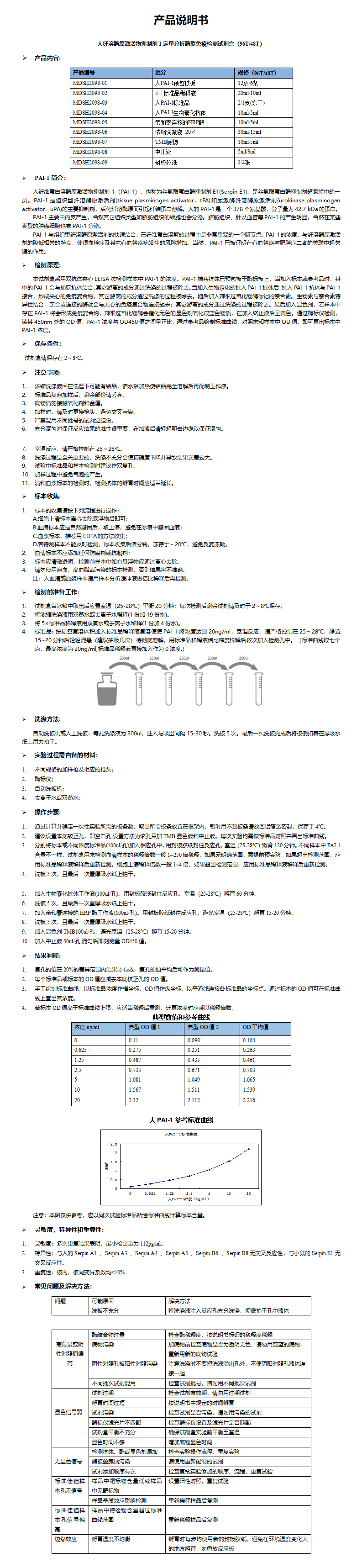 MDSH2098-人PAI-1  说明书 (1)_01.png