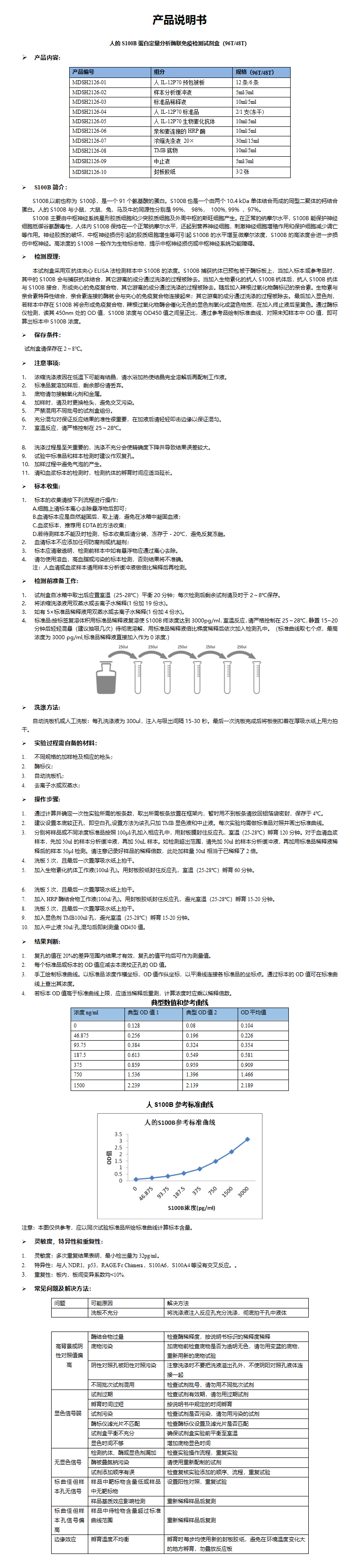 MDSH2126-人S100B说明书 (1)_01.png