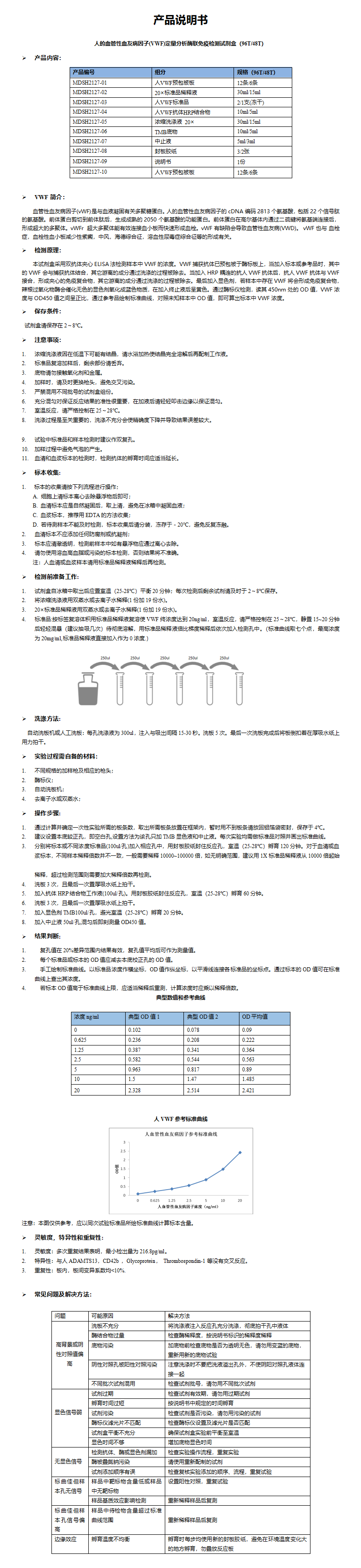 MDSH2127-人vwF 说明书 (1)_01.png