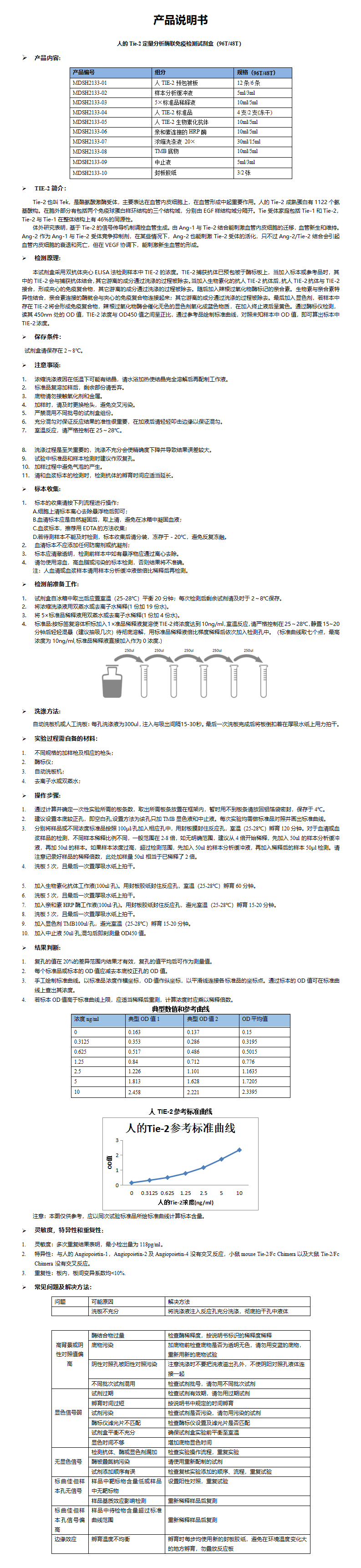 MDSH2133-人Tie-2说明书 (1)_01.png