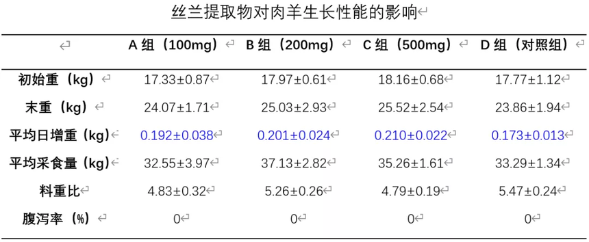 ���r���t���z�m��ȡ�����߷�Ч����Ӱ푈�(b��o)��