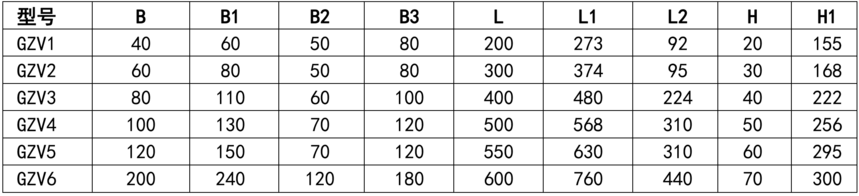 GZV΢늴(dng)oϙC(j)-1.png