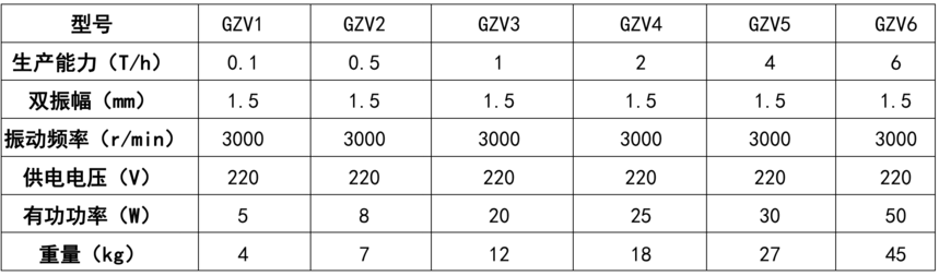 GZV΢늴(dng)oϙC(j)-2.png