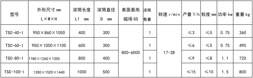 TSCɷͲʽxC(j)-2.png