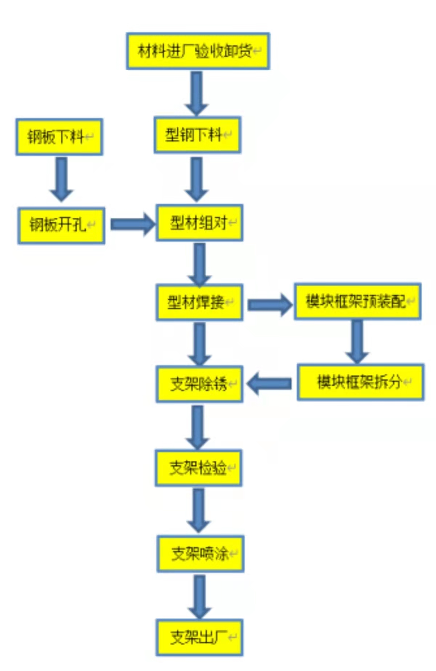 1634020642619828.png